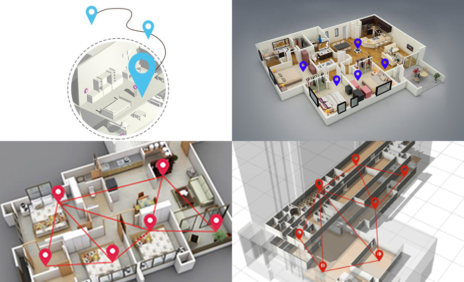 uwb ultra wideband positioning chip module iot indoor positioning