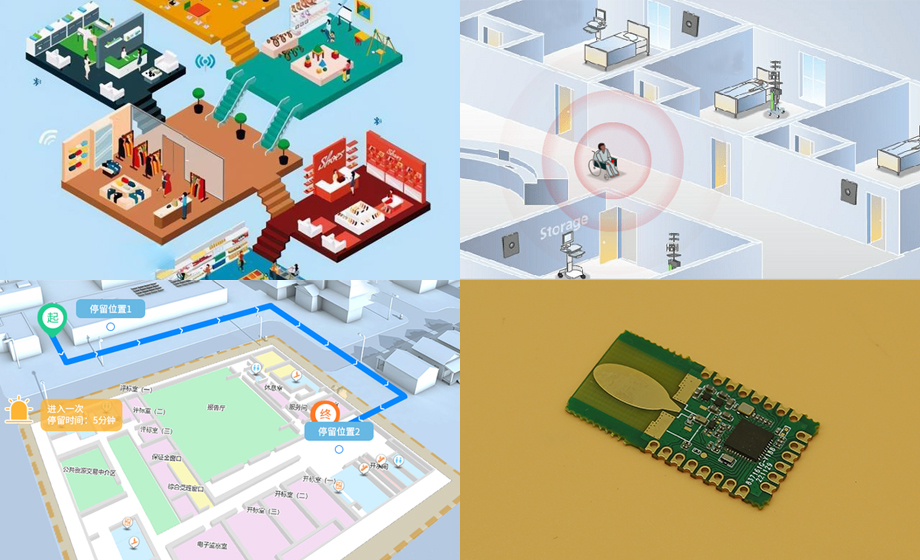 Personnel positioning system How does the manufacturer choose personnel positioning system