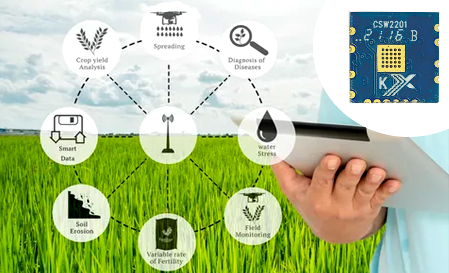 11km wireless module wifi module company remote image transmission in line with CE/FCC can be exported